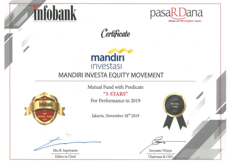 Peringkat III Reksa Dana Saham Terbaik