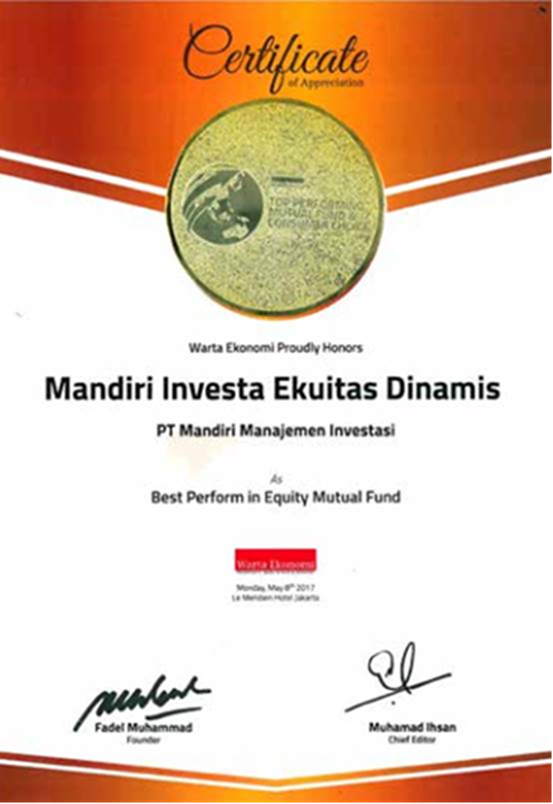 Best Perform in Equity Mutual Fund