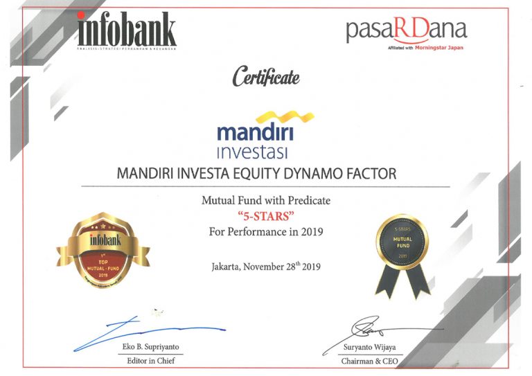 Peringkat III Reksa Dana Saham Terbaik