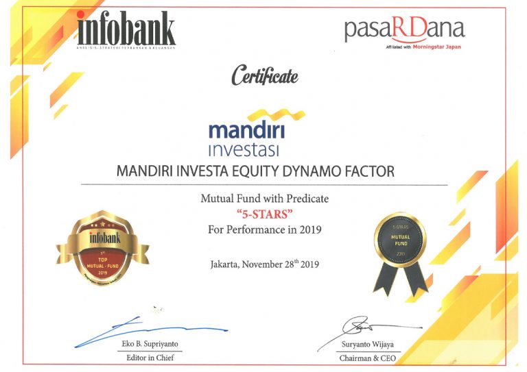 Peringkat I Reksa Dana Saham Terbaik