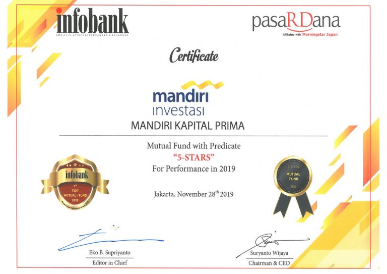 Peringkat I Reksa Dana Pasar Uang Terbaik