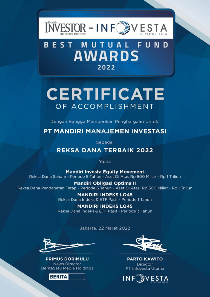 Reksa Dana Terbaik 2022