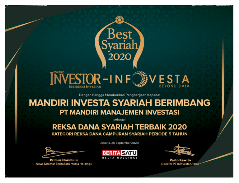 Reksa Dana Syariah Terbaik 2020