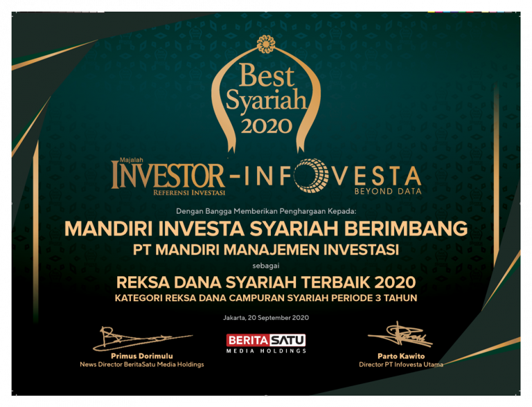 Reksa Dana Syariah Terbaik 2020