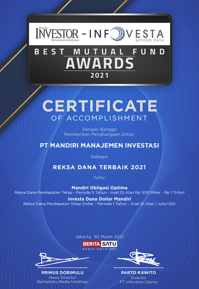 Reksa Dana Terbaik 2021